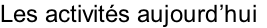 Les activités aujourd’hui
